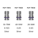 VooPoo PnP TW15 TW20 TW30 coil for Drag/Argus series - 5pcs
